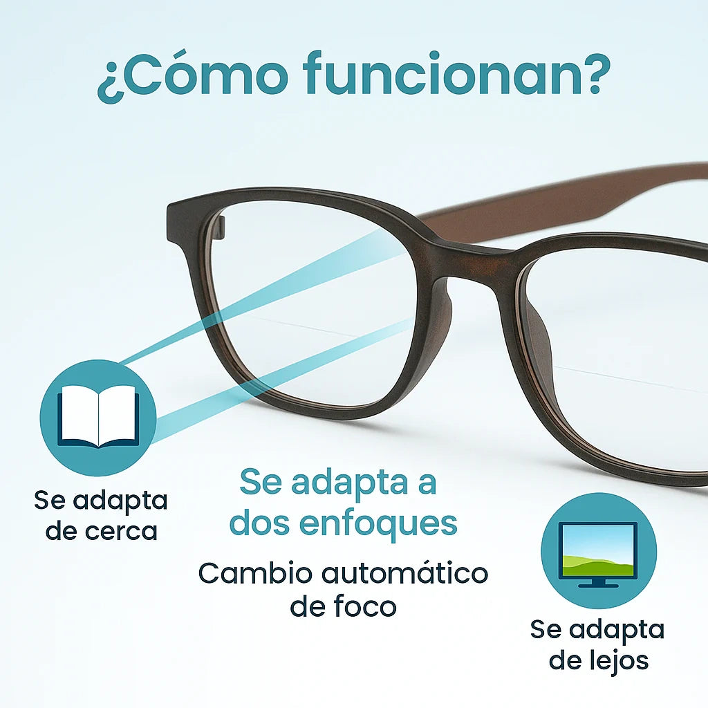 ¡Súper Promoción! - x2 Lentes Multifocales ¡Sin Receta!